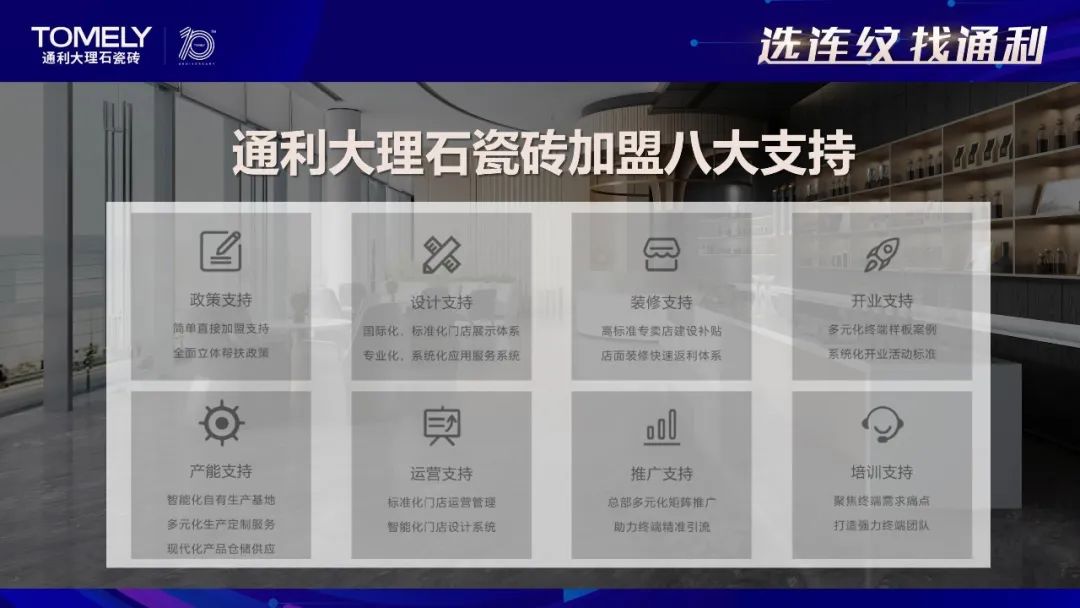 28W+人次观看，锁定58个城市丨“选连纹，找通利”通利大理石瓷砖线上专题招商会圆满成功(图8)