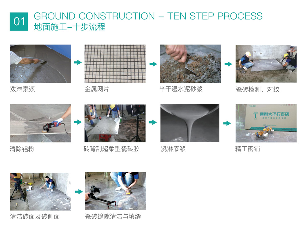 “连纹大理石瓷砖+精工密铺”现场施工培训会圆满结束(图10)