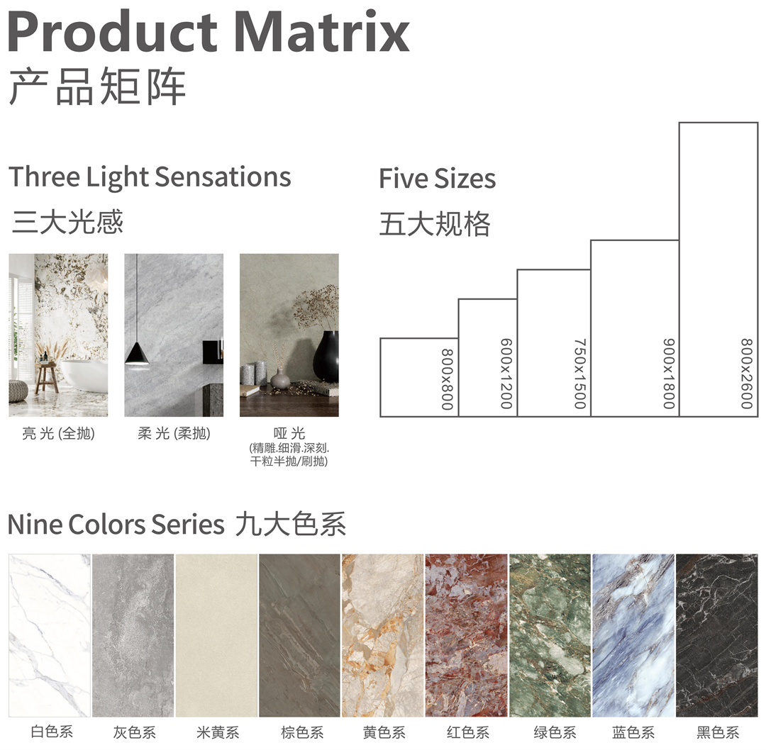 区波成×老牛：重新定义大理石瓷砖！解密“连纹大理石瓷砖专家”(图11)