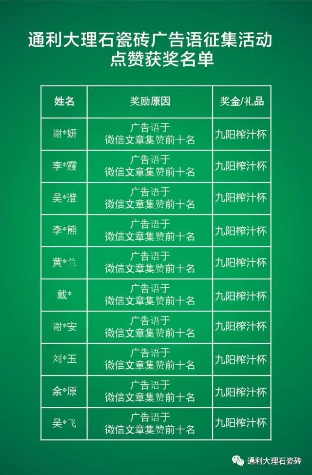 通利大理石瓷砖广告语征集获奖公告！(图2)