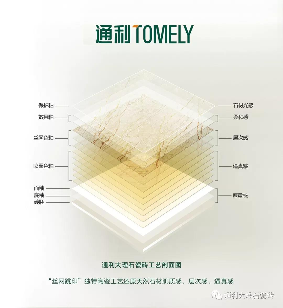 实力 | 通利TOMELY入选央广中国家居70年70人巡礼首批企业(图3)