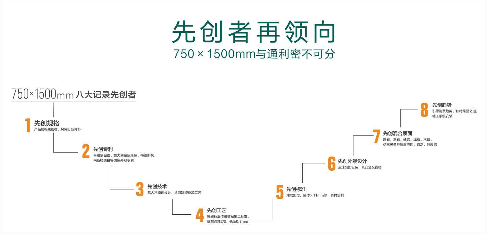 您好,我是通利TOMELY,这是我的新名片!(图5) 您好,我是通利TOMELY,这是我的新名片!(图5)