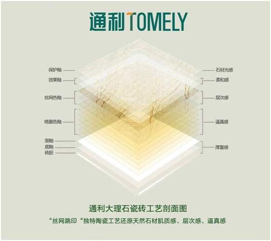 您好，我是通利TOMELY，这是我的新名片！(图4)